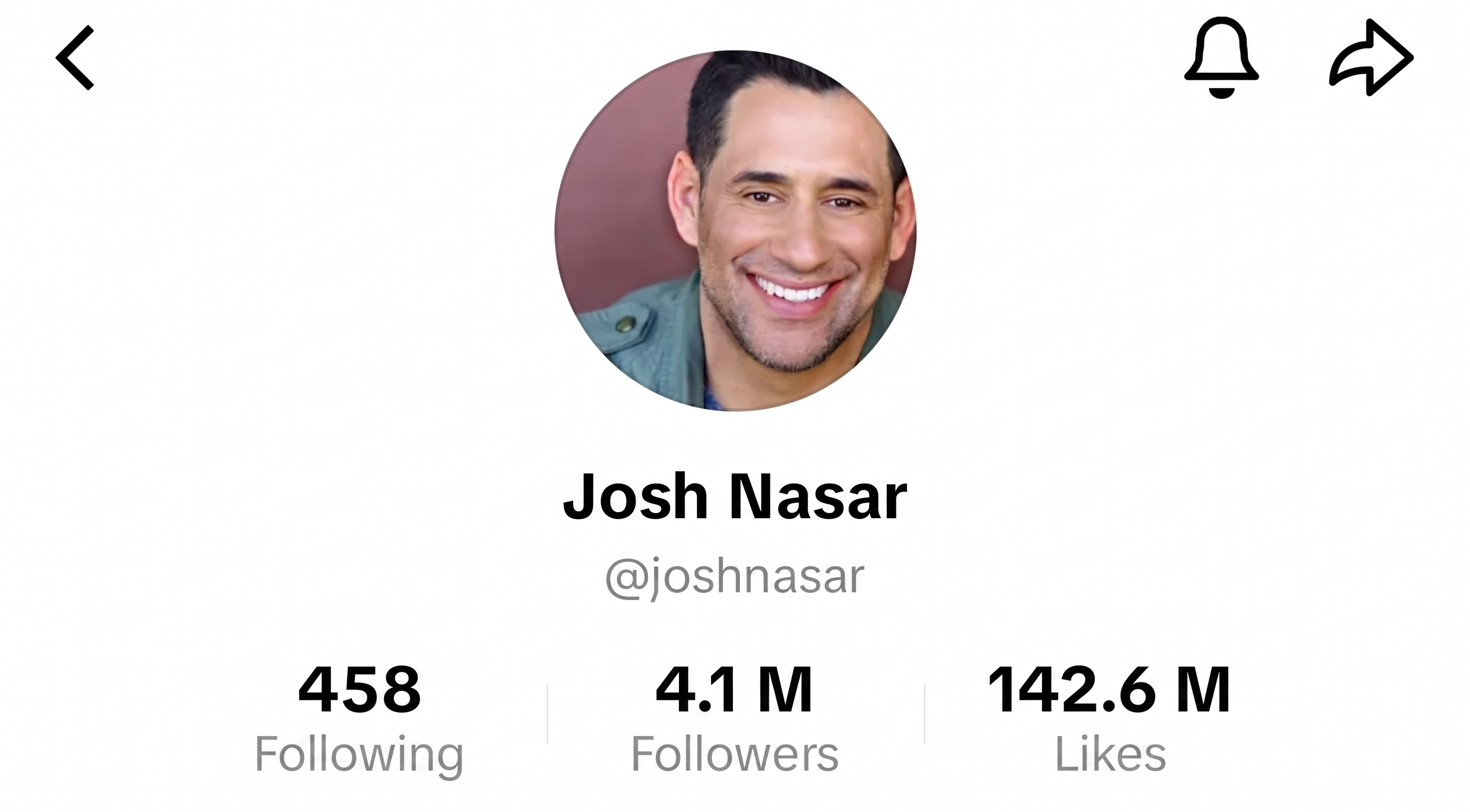 Josh TikTok engagement